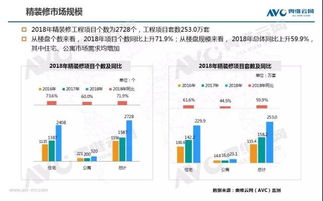 2018年中國(guó)住宅地產(chǎn)精裝修市場(chǎng)熱水器產(chǎn)品年度總結(jié)報(bào)告